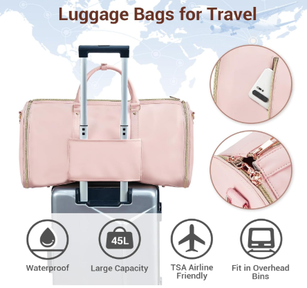 TravelSmart ®️ - Empaca fácil. Viaja mejor